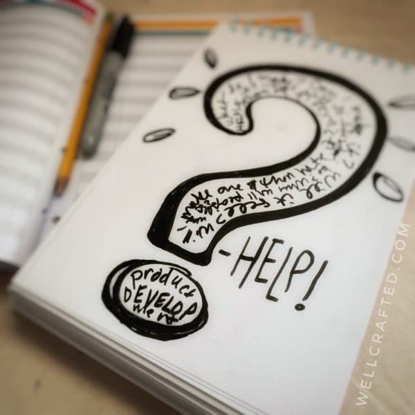 Questions To Ask Before You Create To Sell Well Crafted Studio