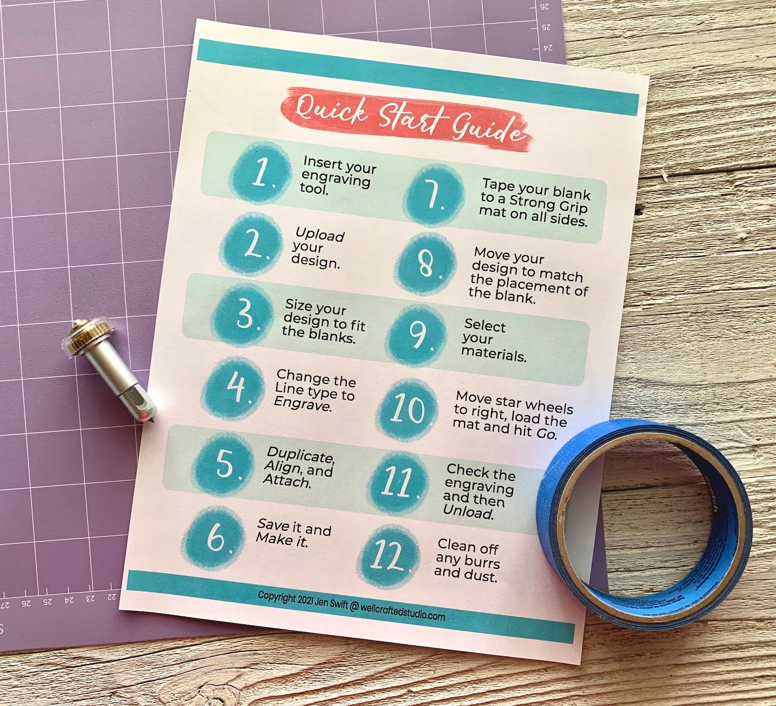 Cricut Basics Books: Learn to Love Your Cricut!