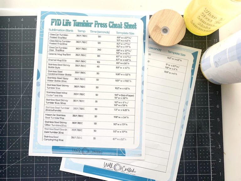 PYD Life 2in1 Tumbler Press Review Well Crafted Studio